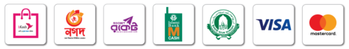 Payment method